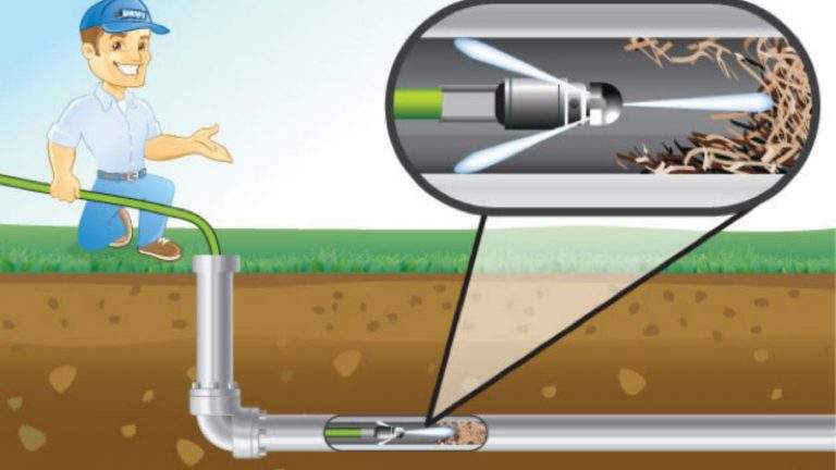 Repair vs. Replacement: Which is better for your Sewer Line?
