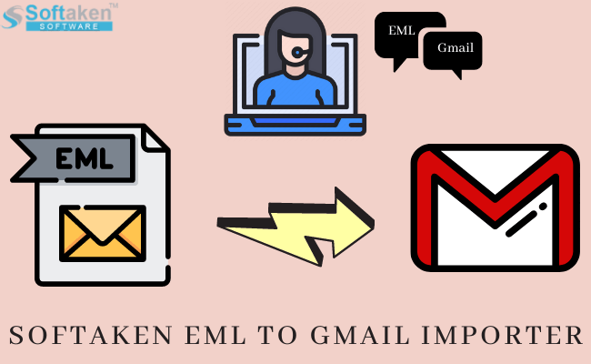 How To Make Import Eml Files Into Gmail Account With Attachments