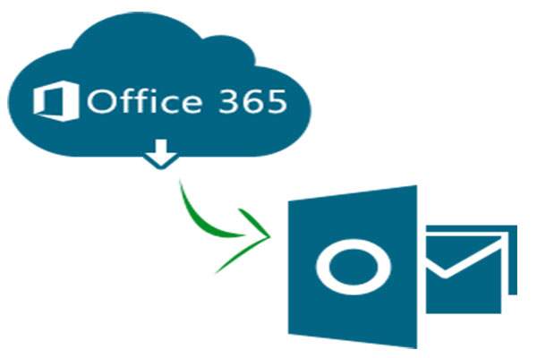 Export Office 365 Mailbox To PST Via O365 Backup Software