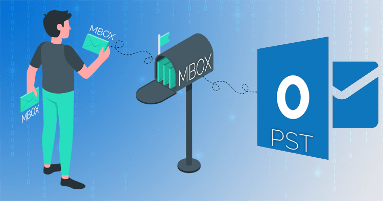 How To Migrate MBOX To Outlook PST For Free?