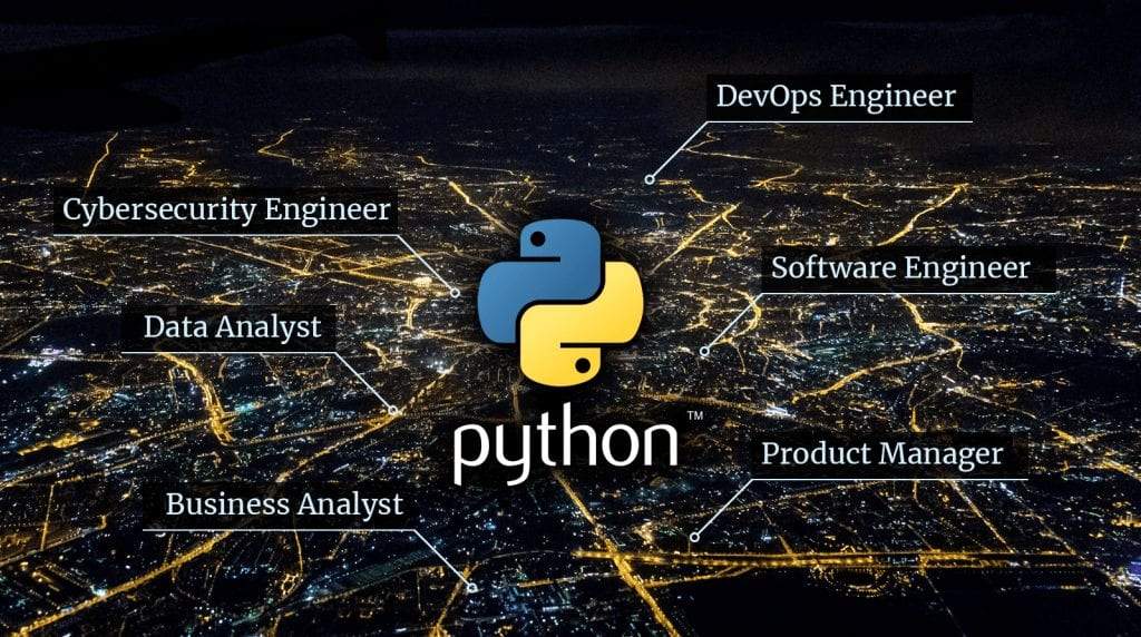 How to Make a Career in Python