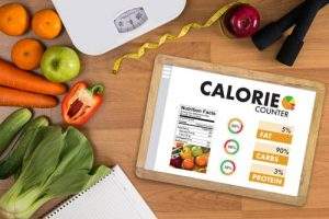 Some Thoughts On Calorie Restriction Diet