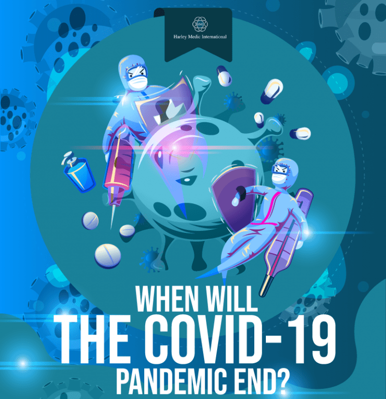 When will The COVID-19 Pandemic End?