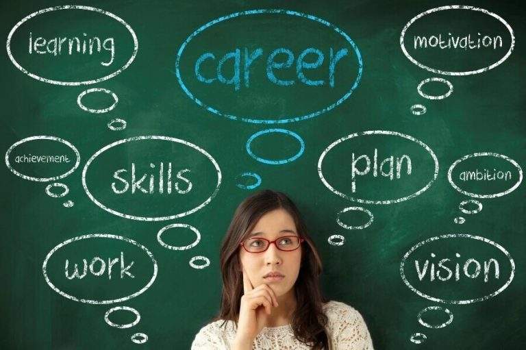 How Can You Choose A Career?