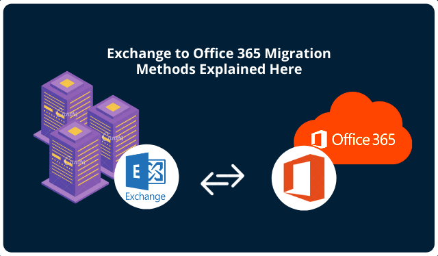 Exchange to Office 365 Migration Methods – Manually or Smartly