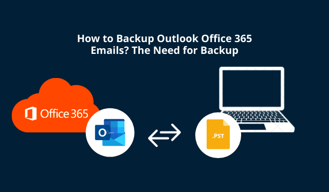How to Backup Outlook Office 365 Emails? The Need for Backup